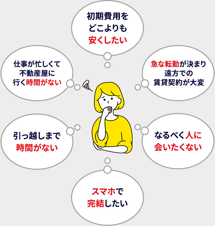 賃貸王が解決！初期費用をどこよりも安くしたい 急な転勤が決まり遠方での賃貸契約が大変 なるべく人に会いたくない スマホで完結したい 引越しまで時間がない 仕事が忙しくて不動産屋に行く時間がない